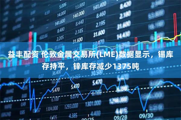 益丰配资 伦敦金属交易所(LME)数据显示，锡库存持平，锌库存减少1375吨